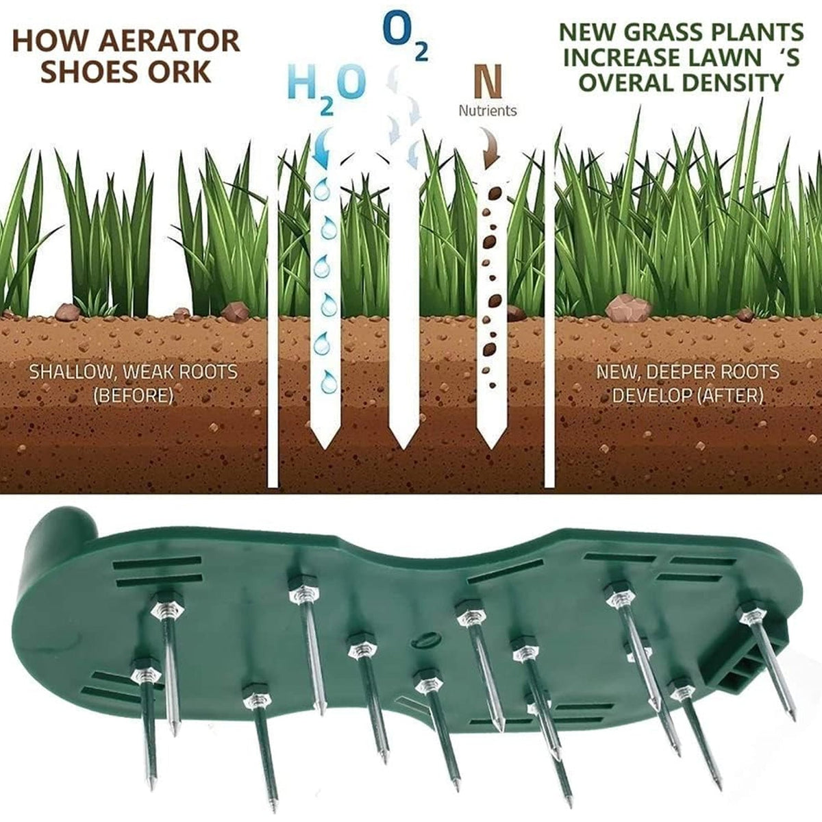 Garden Lawn Aerator Sandals – Spiked Grass Aerator Shoes for Yard & Patio